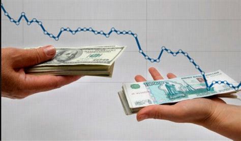 курс доллара на украине по форекс на декабрь 2008